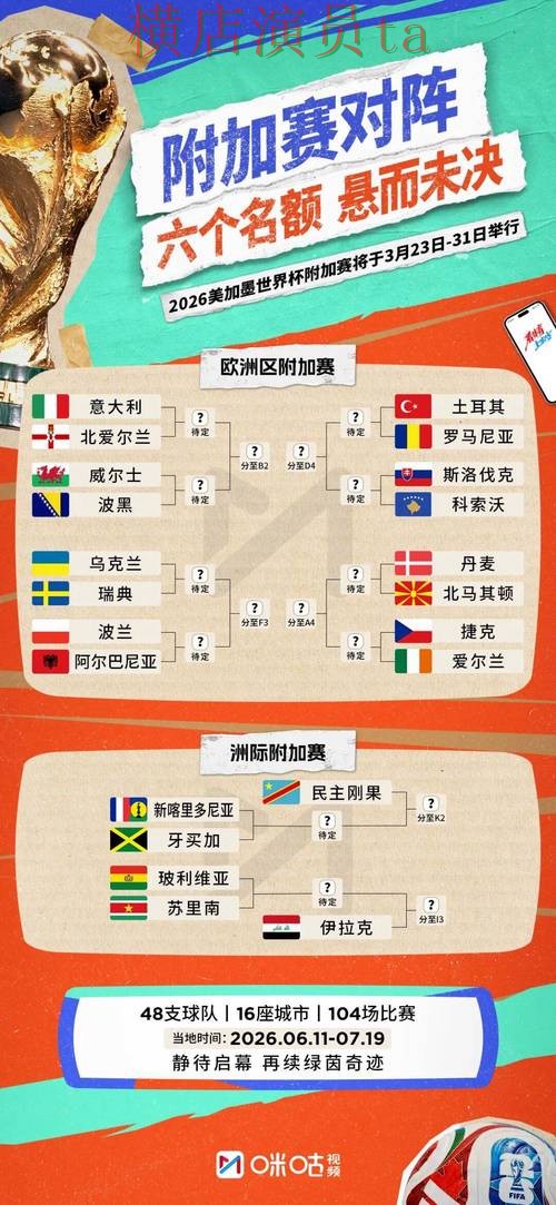 2026世界杯来临,世界杯投注网站大全用户反馈与平台选择汇总 2026世界杯来临,世界杯投注网站大全用户反馈与平台选择汇总