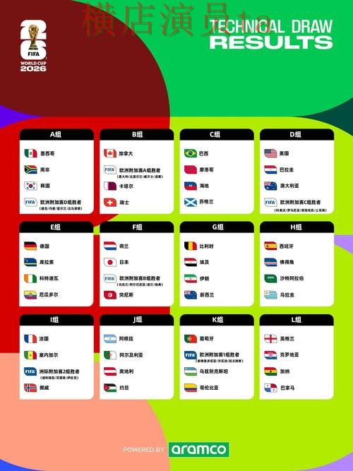 推荐世界杯竞猜网站:从速度测试到使用全流程解析 - FIFA World Cup 2026 推荐世界杯竞猜网站:从速度测试到使用全流程解析 - FIFA World Cup 2026