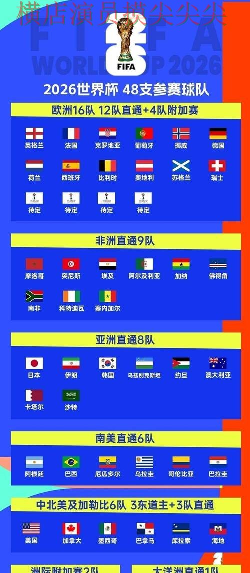 世界杯竞猜网站推荐：稳定性评测全指南 - FIFA World Cup 2026