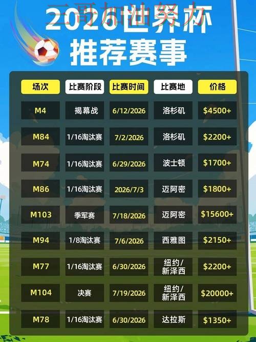 2026世界杯来临,世界杯买球平台真实体验+直播与平台选择推荐 2026世界杯来临,世界杯买球平台真实体验+直播与平台选择推荐